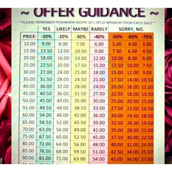 Plus size 1x-2x & 2x-3x leopard faux fur jacket feels like real fur - Picture 11 of 14